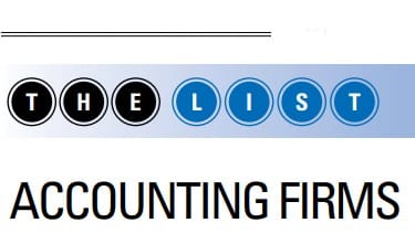 Ceschini CPAs included in List of Top Accounting Firms in 2020 by LIBN